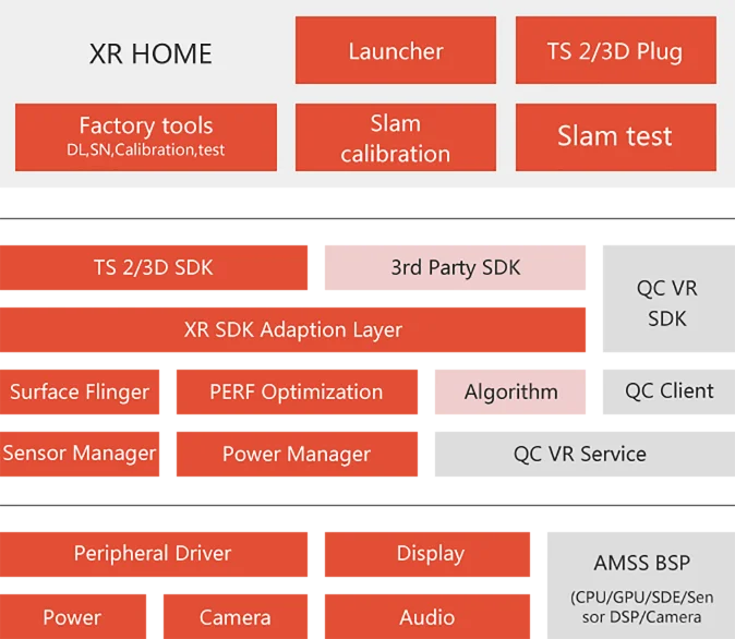 XR插图10