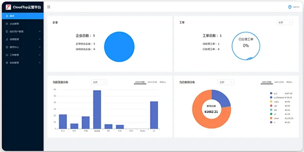 智能物联网插图36