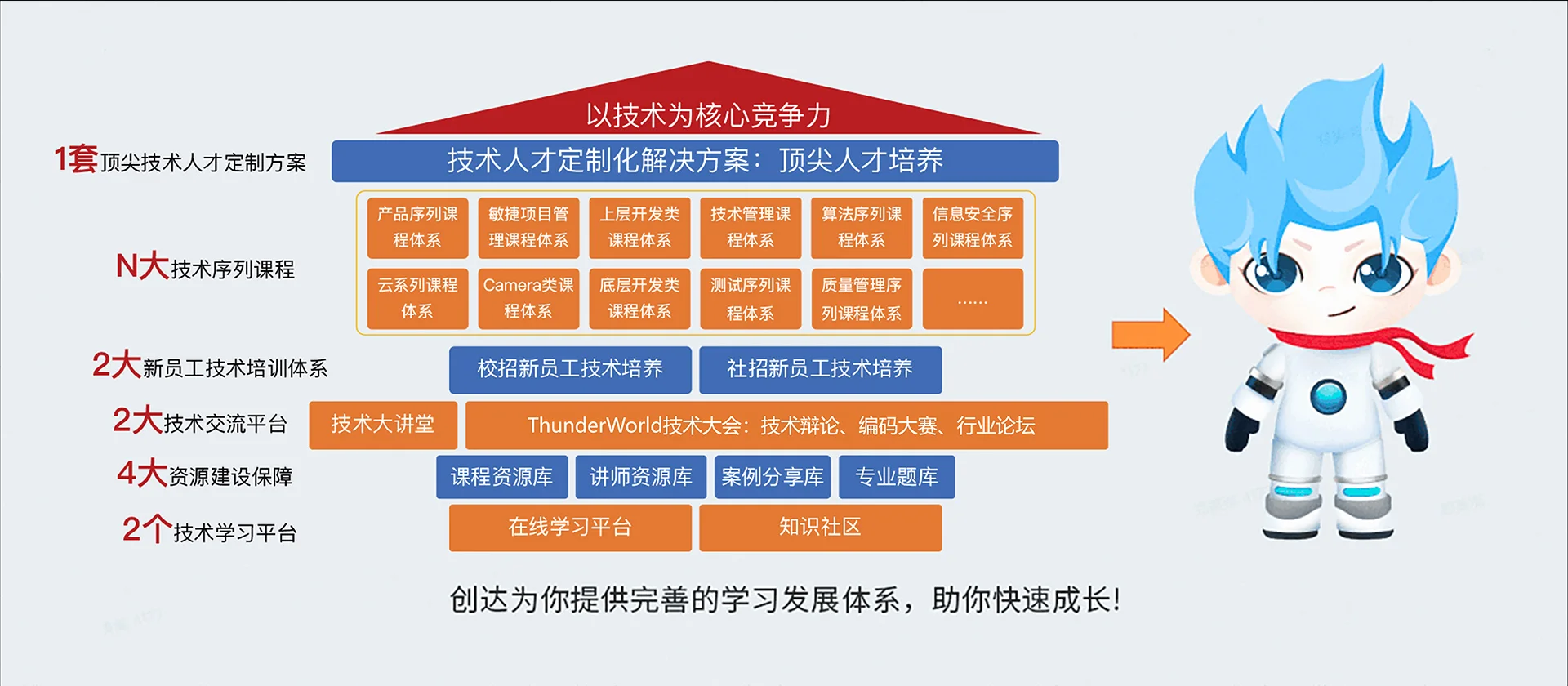 招聘官网插图22