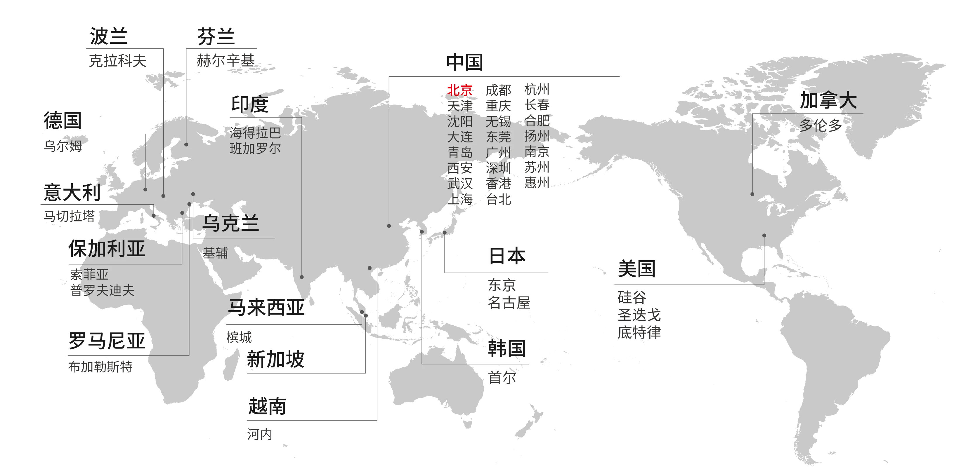 关于我们插图2