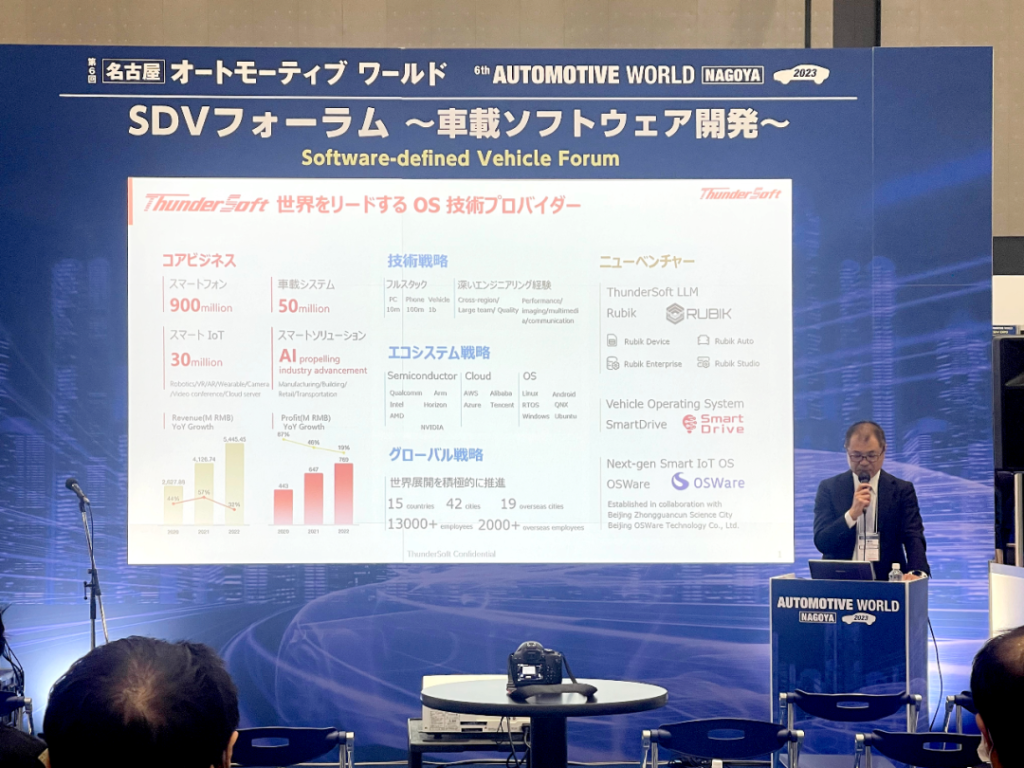 中科创达携创新产品亮相名古屋汽车国际技术展览会插图
